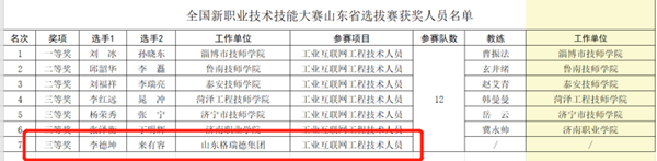 首页- 尊龙集团中国官网入口