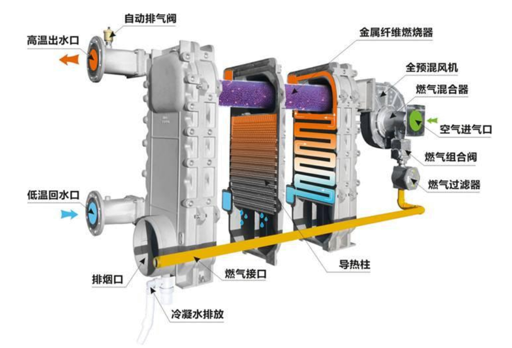 首页- 尊龙集团中国官网入口