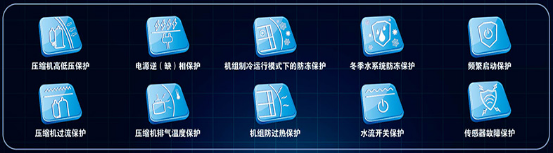 640?wx_fmt=png 图片