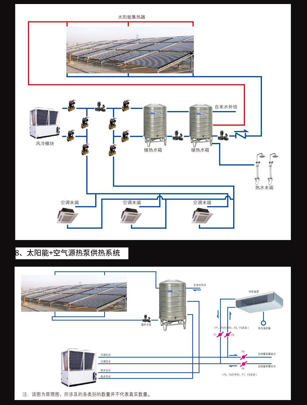 首页- 尊龙集团中国官网入口