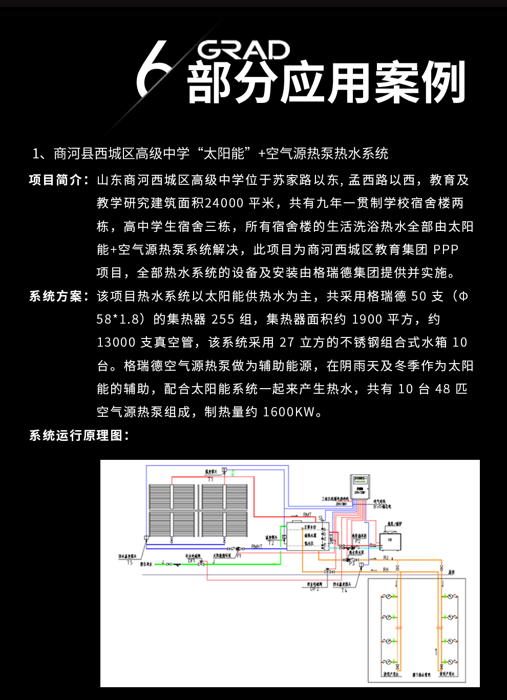 首页- 尊龙集团中国官网入口