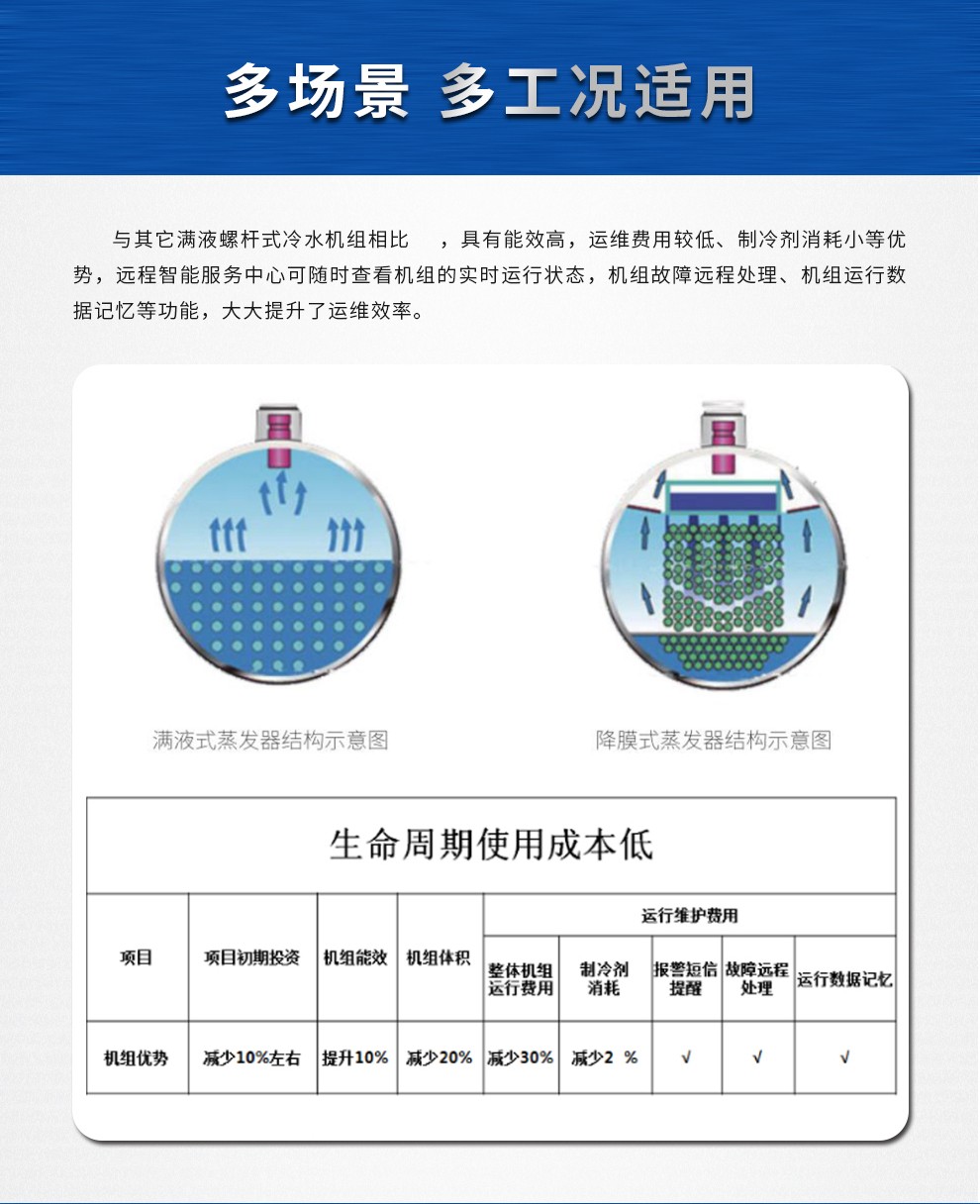 首页- 尊龙集团中国官网入口