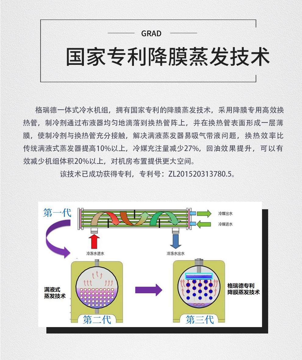首页- 尊龙集团中国官网入口