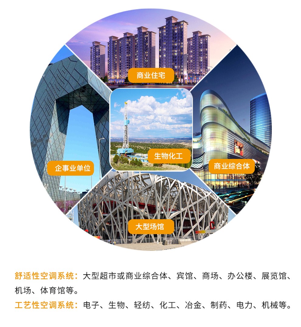 首页- 尊龙集团中国官网入口