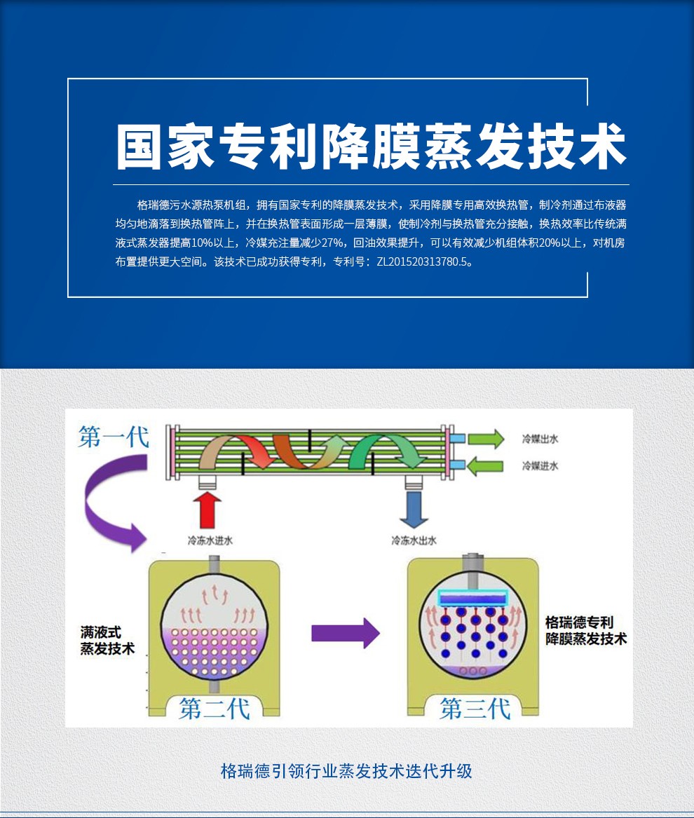 首页- 尊龙集团中国官网入口