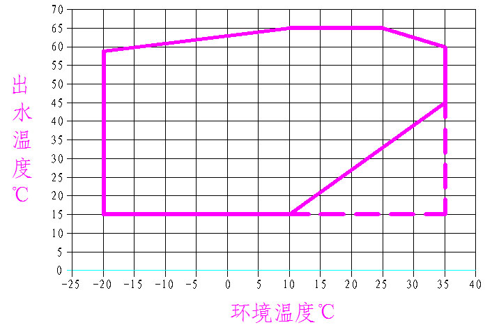 首页- 尊龙集团中国官网入口