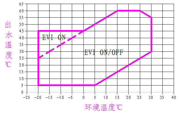 首页- 尊龙集团中国官网入口