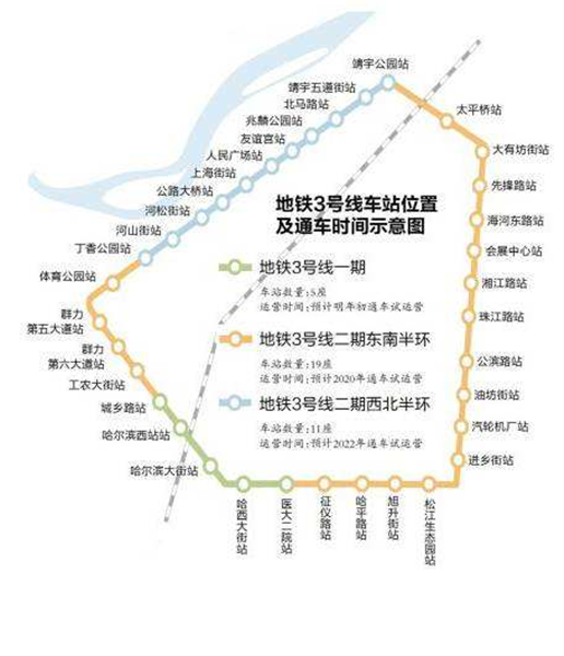 并驱争先，知难而进丨尊龙集团官网集团中标千万采购项目