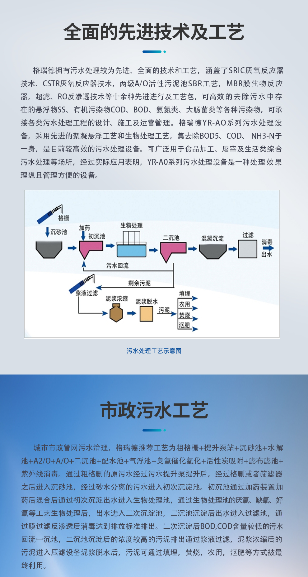 首页- 尊龙集团中国官网入口
